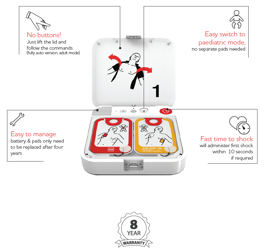 LIFEPAK CR2 Essential Fully-Automatic Defibrillator