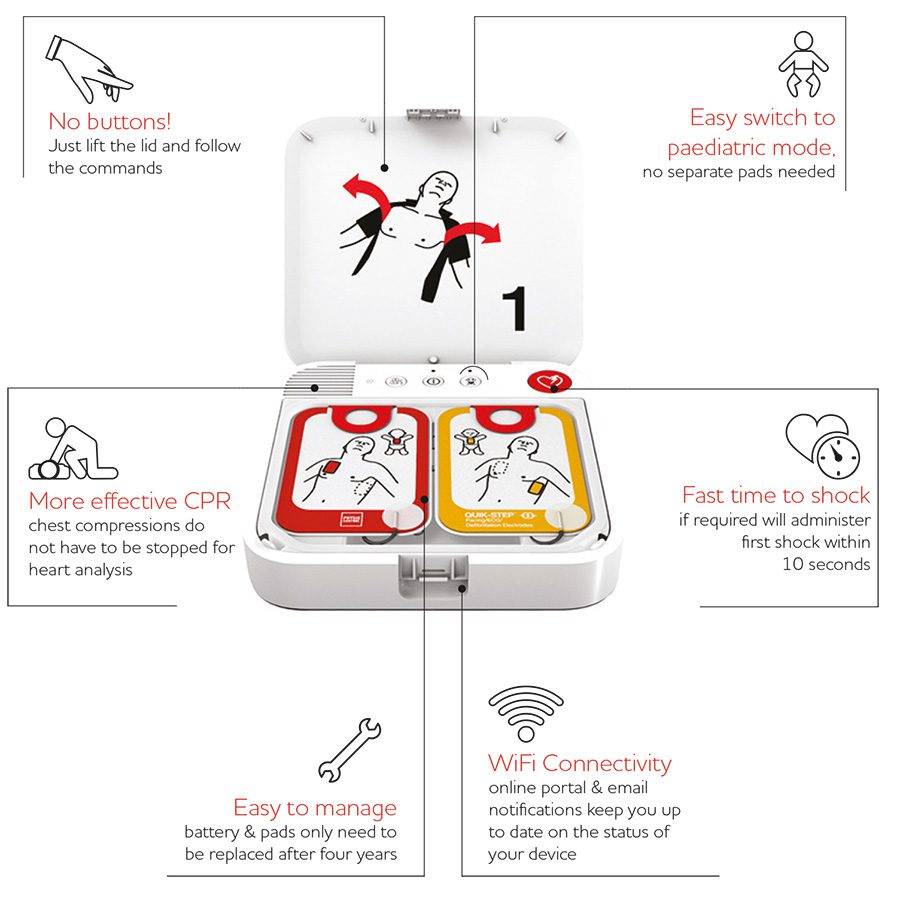 LIFEPAK CR2 Fully-Automatic Defibrillator with Wi-Fi