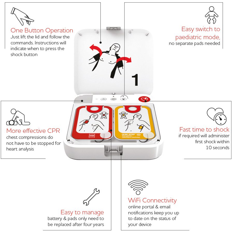 LIFEPAK CR2 Semi-Automatic Defibrillator with Wi-Fi